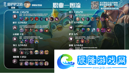 金鏟鏟之戰游戲玩法攻略