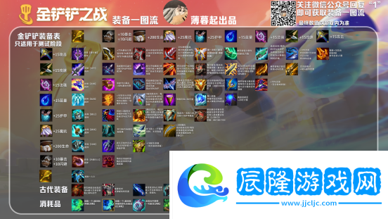 金鏟鏟之戰游戲玩法攻略
