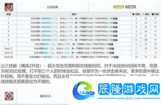 明日方舟六星地刺水月的生存能力介紹