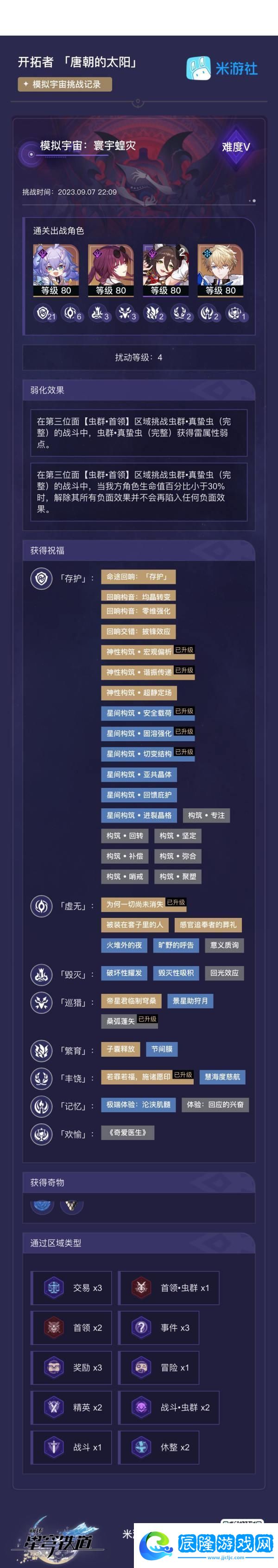 崩壞星穹鐵道寰宇蝗災低配攻略陣容推薦