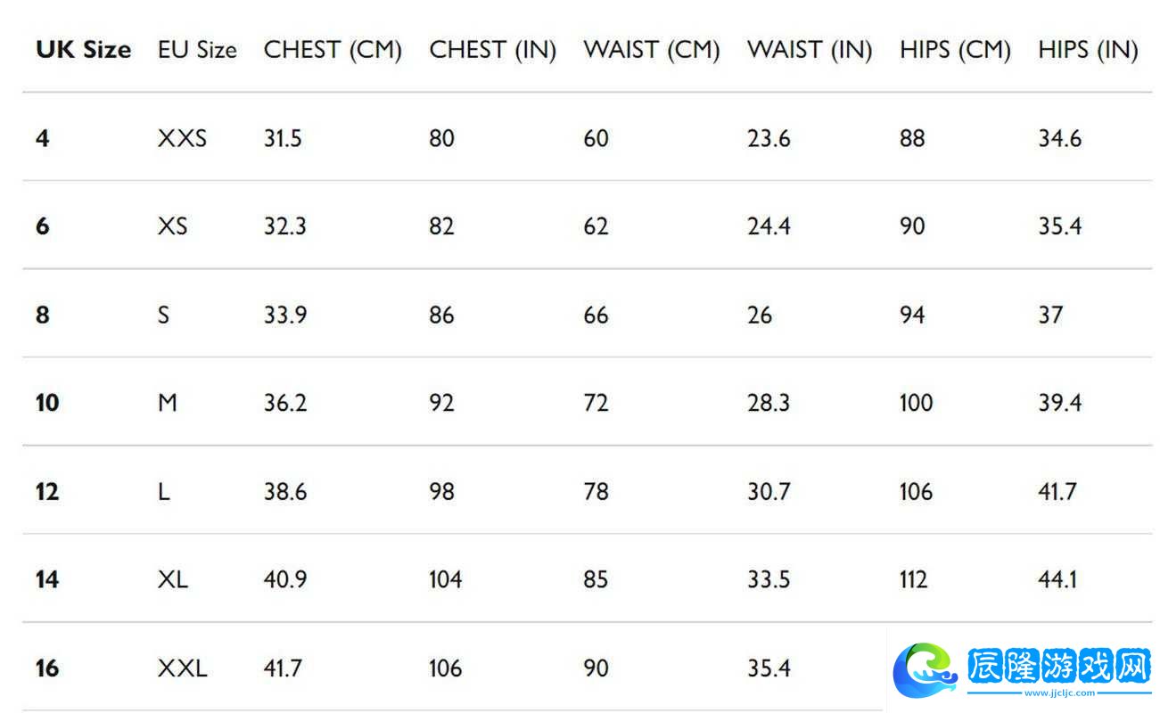 亞洲尺碼歐洲尺碼有哪些品牌好之各品牌尺碼特點對比分析