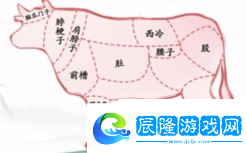 漢字找茬王找出全部對應(yīng)位置怎么過