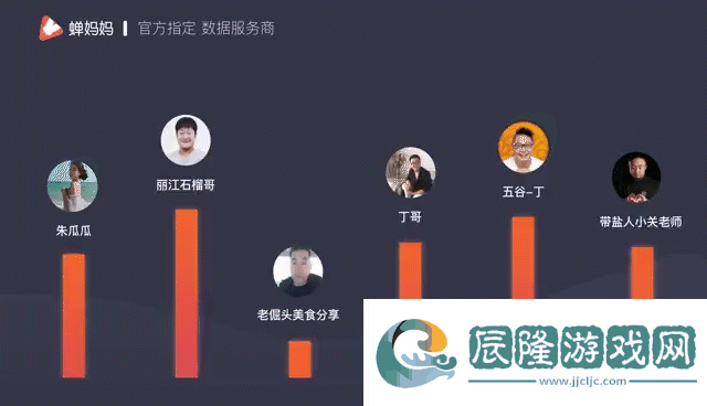 免費直播在線觀看人數統計實時動態呈現