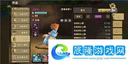 石器時代M平民寵物Top5是哪些