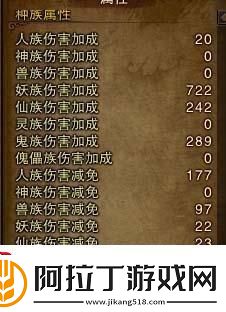 斗戰神游戲猴子厲害么