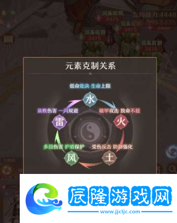 鑄仙之境新手戰斗怎么玩 鑄仙之境戰中策略玩法介紹