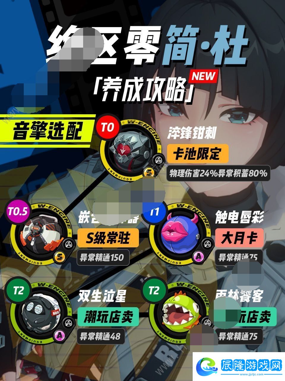 絕區(qū)零簡杜怎么培養(yǎng)-絕區(qū)零簡杜培養(yǎng)方法攻略大全