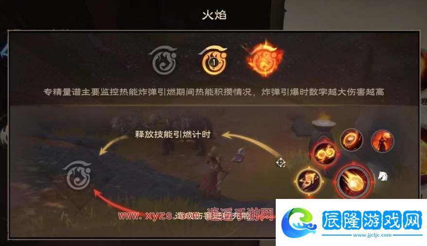 塔瑞斯全球火法天賦天賦加點攻略大全