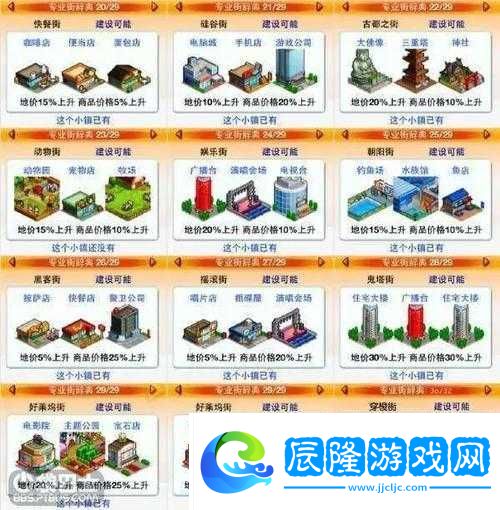 都市大亨物語