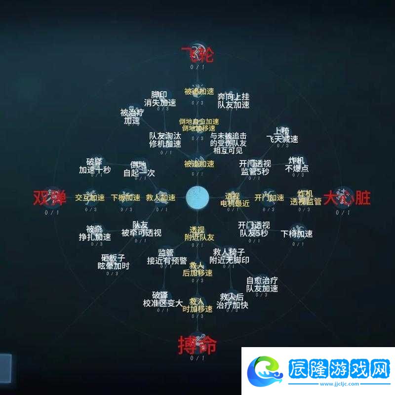 第五人格裁縫新娘天賦加點全揭秘