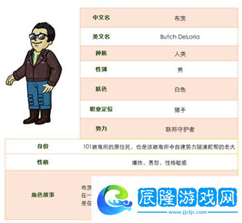 聯邦守護者獵手