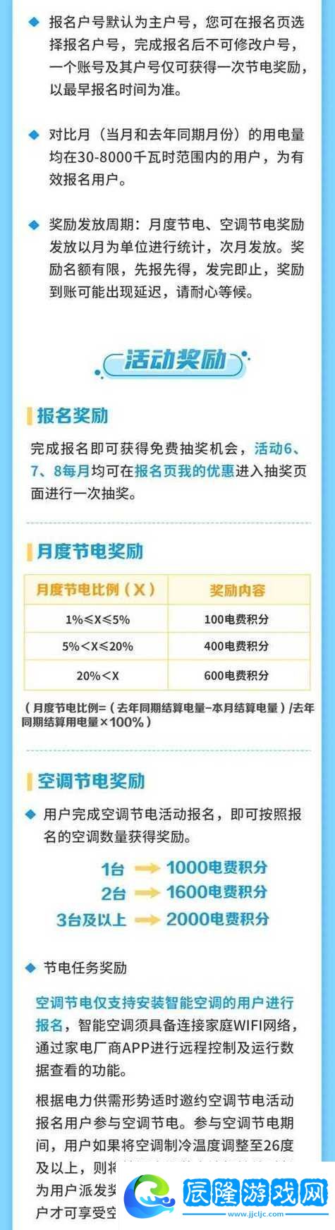 解讀歐洲2024年免費三色電費政策的影響與意義