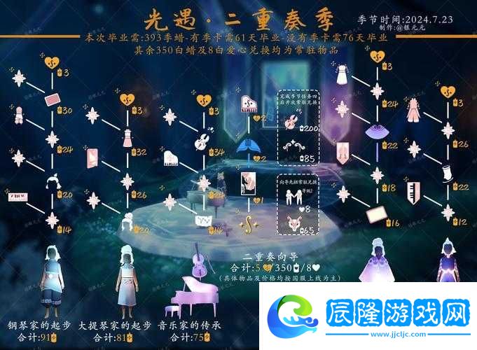 光遇必看！兩人合力開(kāi)門任務(wù)攻略-萌新也能秒通關(guān)！