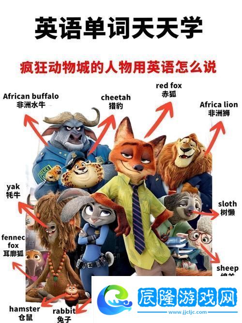 歐美動物人物PPT網友分享：探索動物化身的魅力與意義