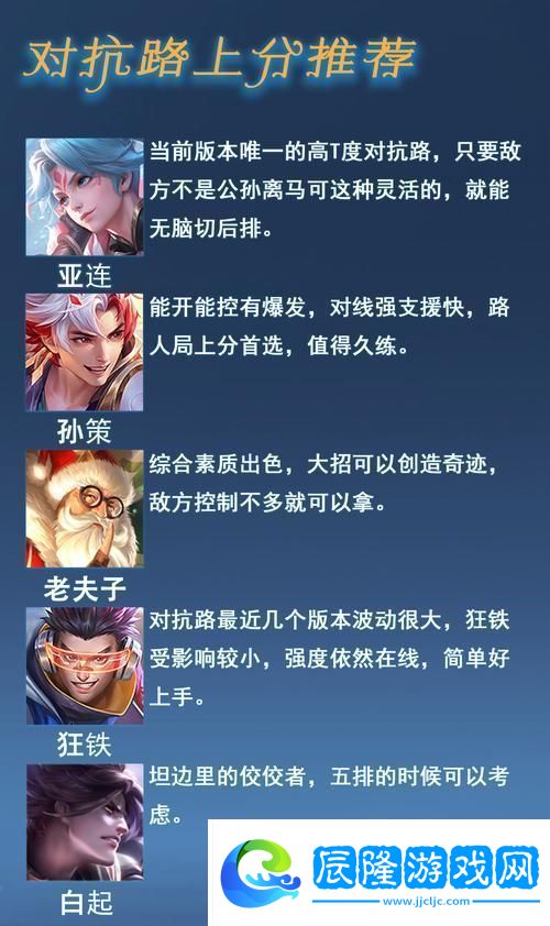 王者榮耀對抗路支援秘籍