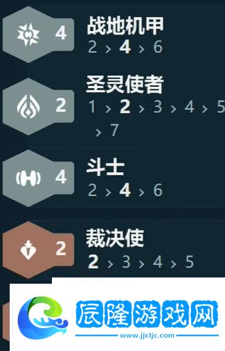 金鏟鏟之戰(zhàn)s14戰(zhàn)地機(jī)甲陣容搭配攻略